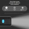 Перезаряжаемый USB передний фонарь для велосипеда с гудком - Освещение для ночной езды, Фонарик для безопасности и видимости на открытом воздухе