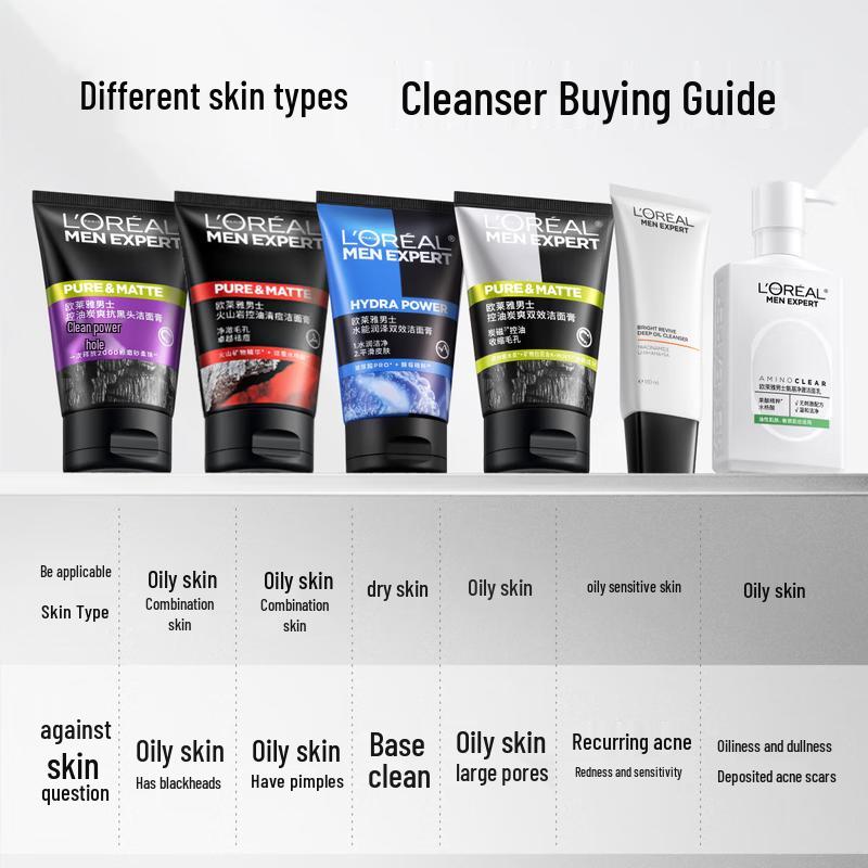 L'Oréal Men Expert Угольный Очищающий Гель Дуэт