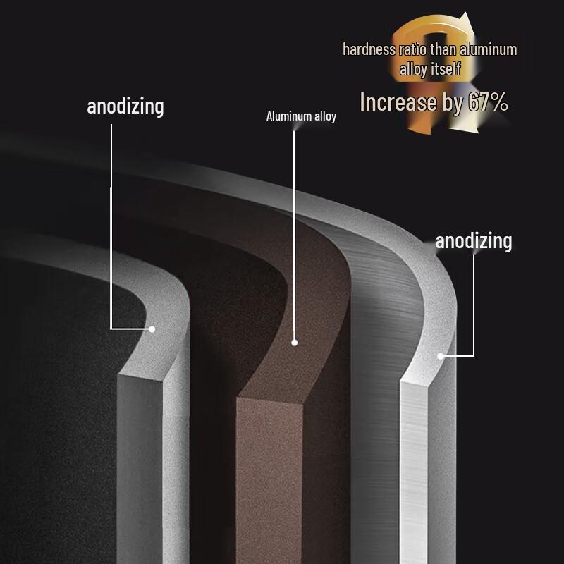 Кемпинговые котелки Fire-Maple для туризма