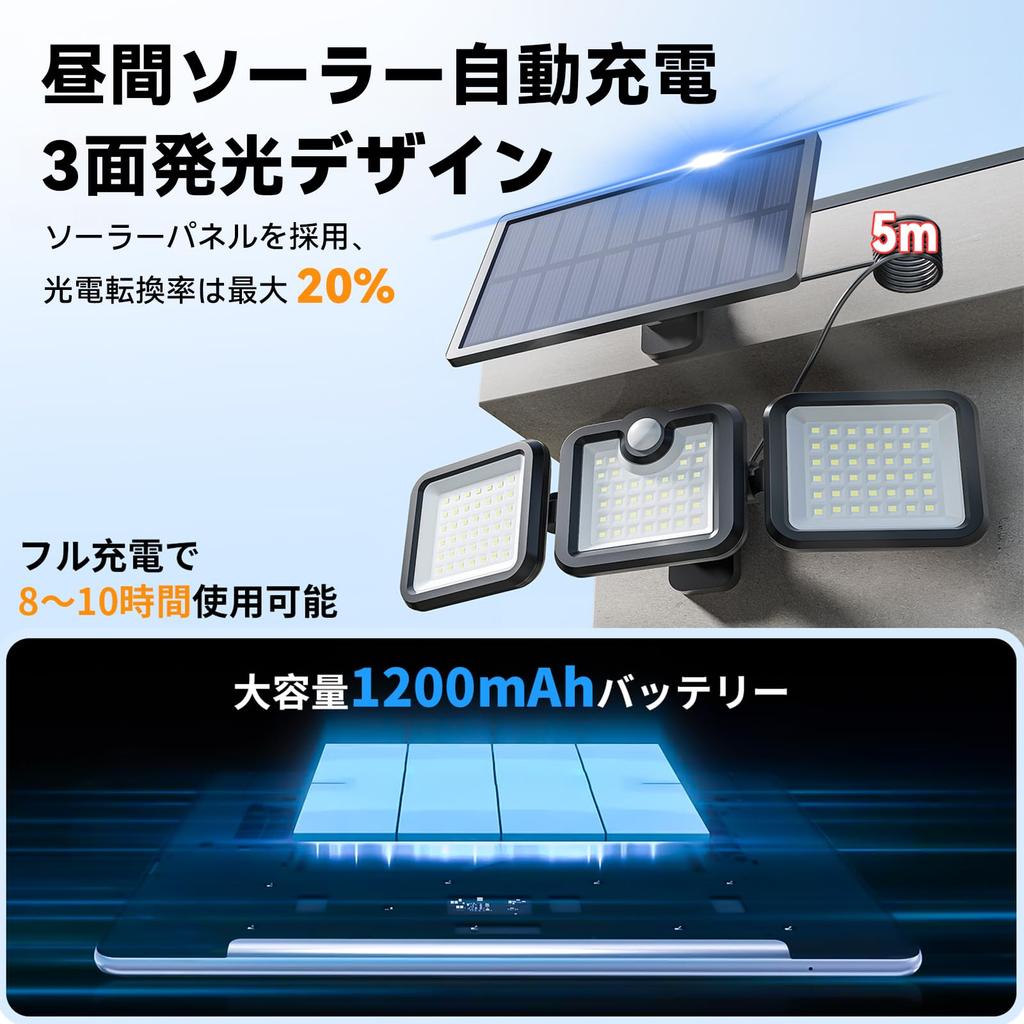 KOPOGU Solar Light, Outdoor, Separate Sensor Light, Waterproof, Ultra-Bright LED, Motion Sensor, 3-Sided Lighting, 3 Intelligent Modes, Large