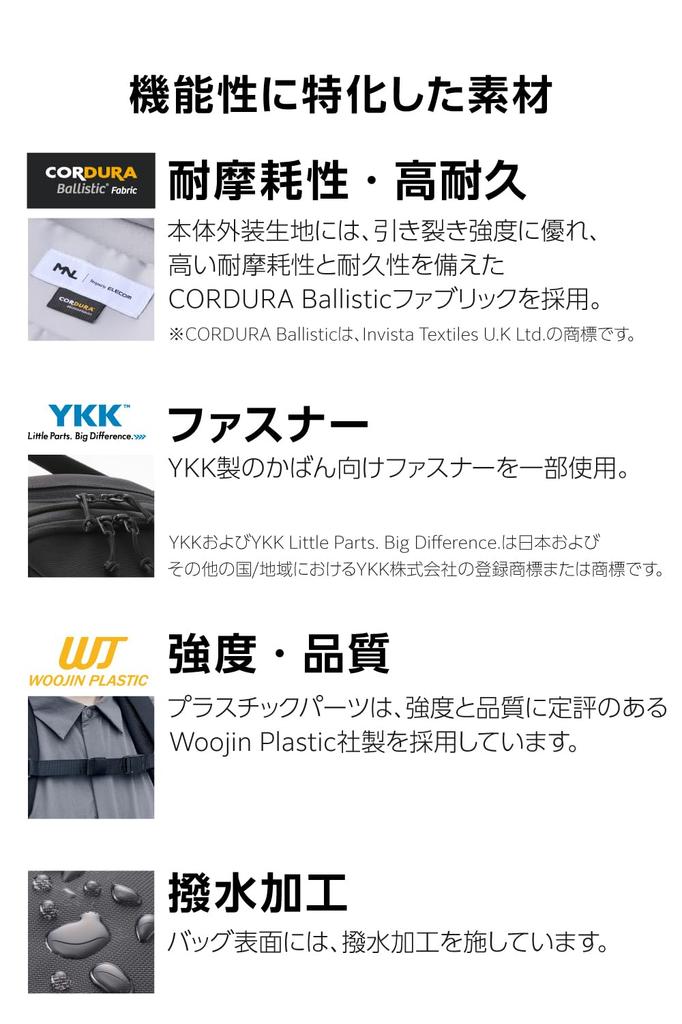 Рюкзак ELECOM MNL CITY PACK Lite CORDURA Ballistic, 14-дюймовый, 14 л, черный, BM-MNLBP05BK