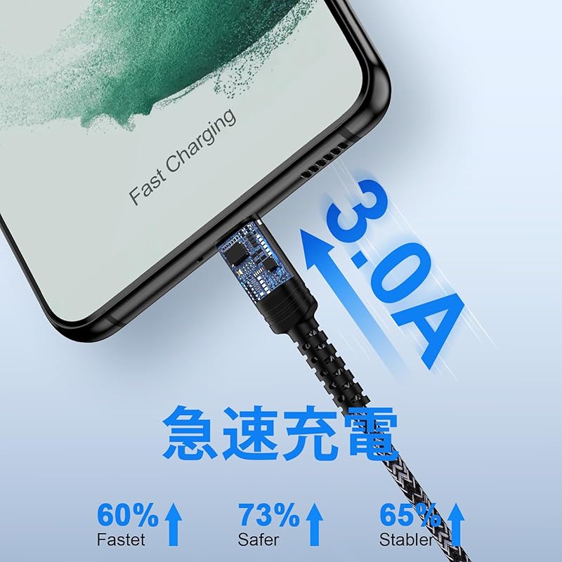 Кабель USB Type C для быстрой зарядки [1,83 м*2 шт./совместим с QC3.0] кабель для зарядки iPhone 16, кабель для зарядки iPhone 16 серии, Galaxy