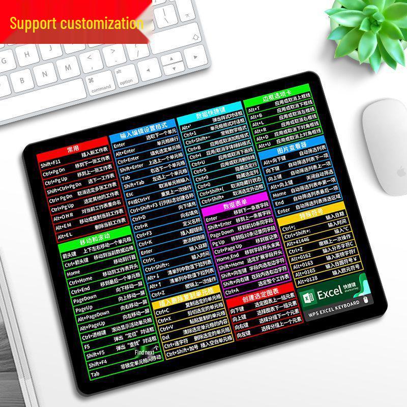 Очень большой коврик для мыши с коллекцией горячих клавиш и подставкой для запястья для офисного стола