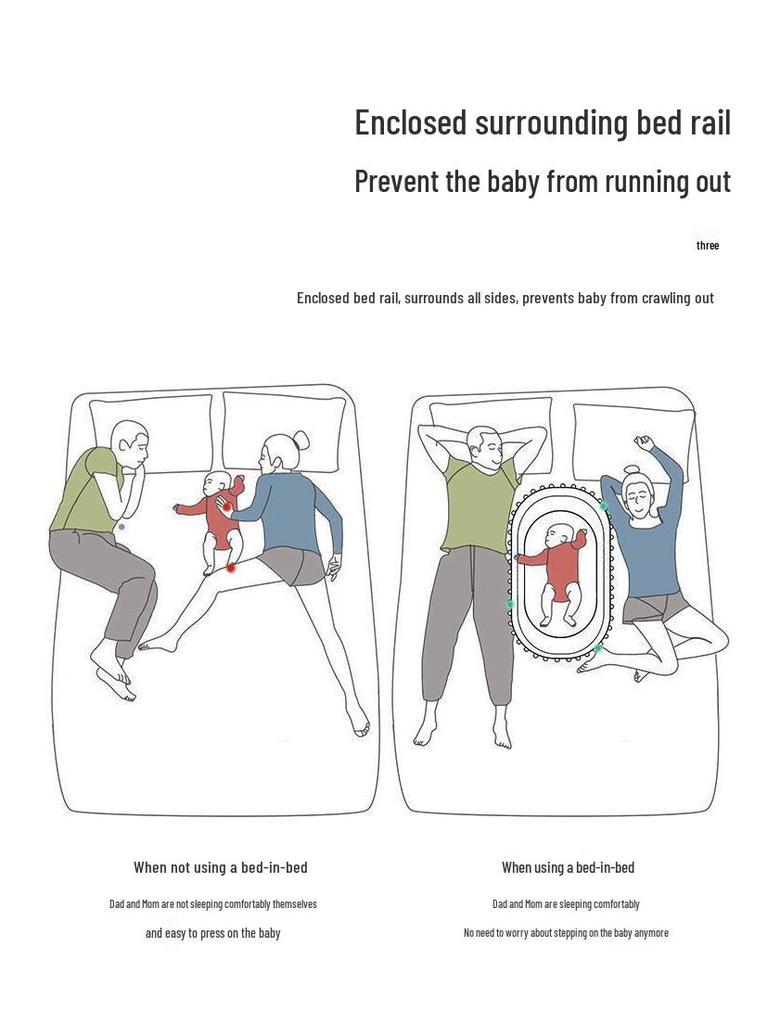 Складная Портативная Детская Кроватка: Анти-давление, Анти-испуг, Чистый хлопок, Спальное место