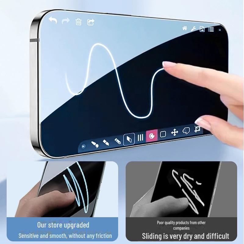 Compatible Hydrogel Film for OPPO R17 Pro/R15/R11 Full Screen, K10 Vitality, K9, K7x, K5 Anti-Peeping Screen Protector