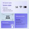 4G Wireless Router with SIM Card Slot, 300M WiFi, Suitable for Europe and Asia Regions.