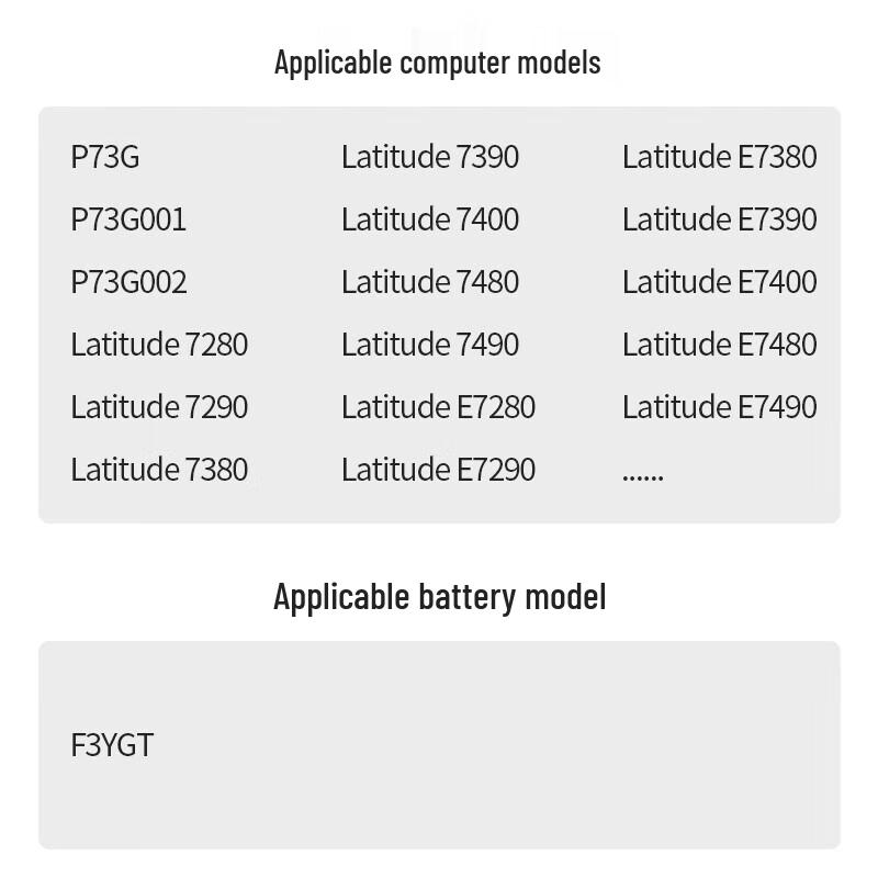 llano Замена батареи для ноутбука Dell Latitude серии E7280-7400