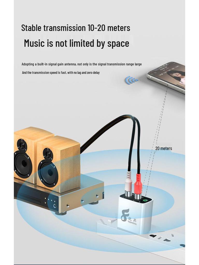 Wireless Bluetooth 5.0 Audio Receiver for Old Speaker Amplifier