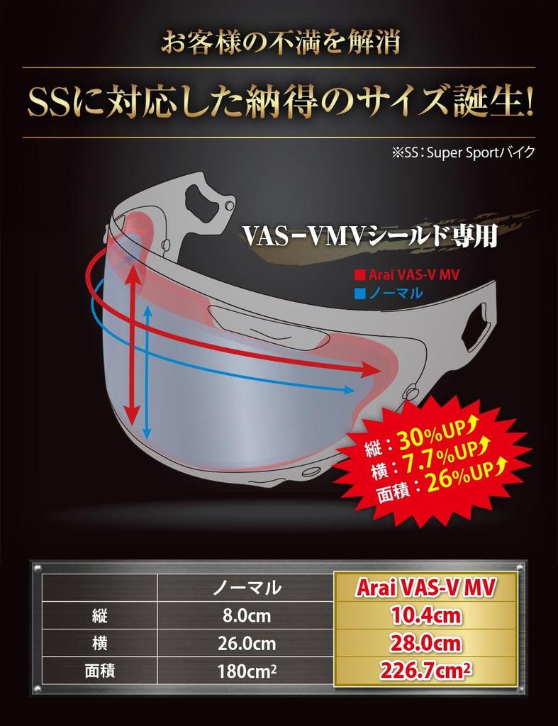 RunWind Arai VAS-V MV Shield, Dedicated Anti-Fog Sheet, Pin Lock Sheet, Compatible with Anti-Fog Shield (Dimmable)