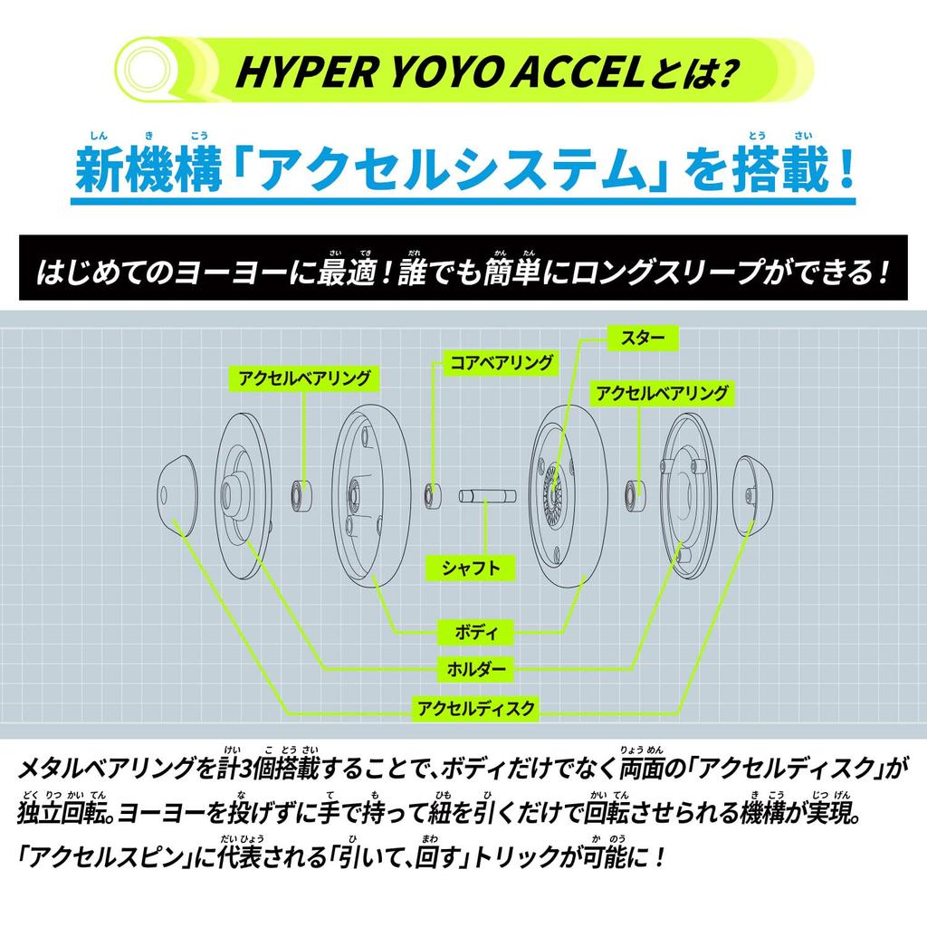 [BANDAI] HYPER YOYO ACCEL Hyper Yo-Yo Accel Accel Loop - Future Ninja