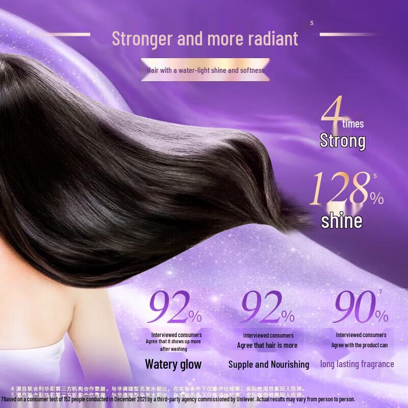 LUX Hair Revitalization and Shine Shampoo 750g