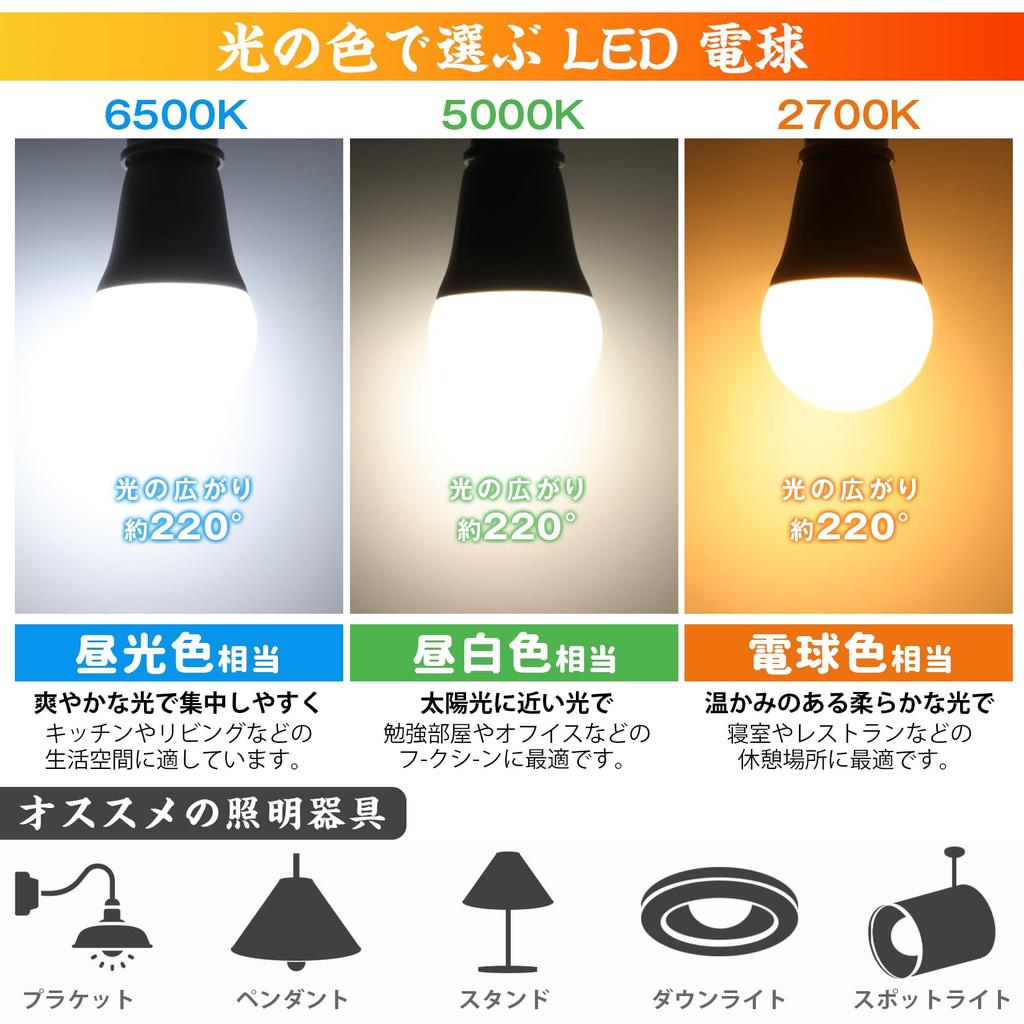 Светодиодная лампа, цоколь E26, 11,8 Вт, дневной белый свет, эквивалент 100 Вт, высокая яркость, 1720 лм, 6500 К, широкое распределение луча, высокая цветопередача, энергия