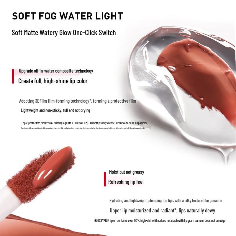 Коллекция макияжа для губ AKF