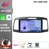 Car Radio Multimedia Player Navigation Wireless BT CarPlay Android 14 For Toyota Allion Premio 2001-2007 Touch Head Unit Screen