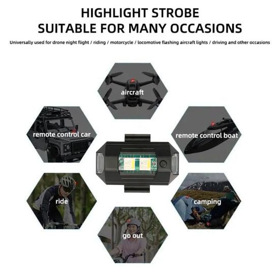 2 шт. светодиодных стробоскопических фонарей 7 цветов, перезаряжаемые через USB, предупреждающие огни для езды, полета, предотвращения столкновений, задние фонари для мотоциклов, грузовиков, велосипедов
