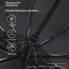 Автоматический складной зонт двойного назначения для защиты от солнца и дождя, дизайн унисекс