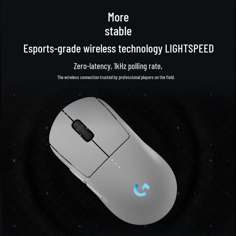 Беспроводная игровая мышь серии Logitech GPW