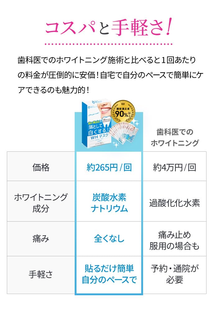 Отбеливающие листы Отбеливание зубов Отбеливание зубов 14-дневный запас 28 штук 2-недельная упаковка для домашнего чая Листы зубной пасты для чистки зубов Лента с зубной пастой