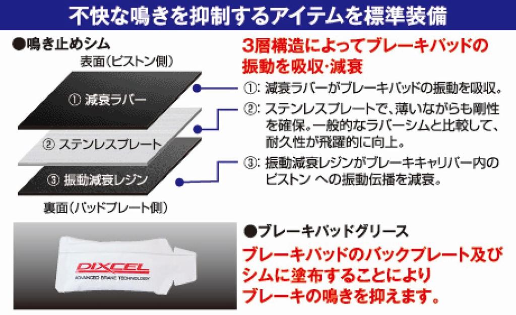 DIXCEL Street KP Front Brake Pads (Models A-E) for SUBARU SAMBAR 660 (February 1999 - August 2002) TW1/TW2 (NA & SUPERCHARGER) - Part Number KP-361102