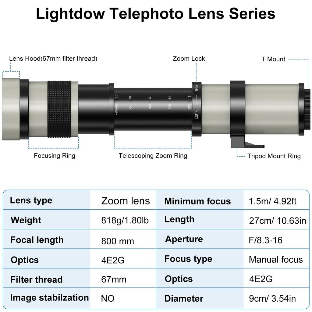 Телеобъектив Lightdow с переменным фокусным расстоянием для Canon Объектив для Canon EOS Kiss X10i X9i X9 X8i X7i X6i X5 X4 X3 X2 X90 420-800 мм f/8.3-16 EF/EF-S X10/250D