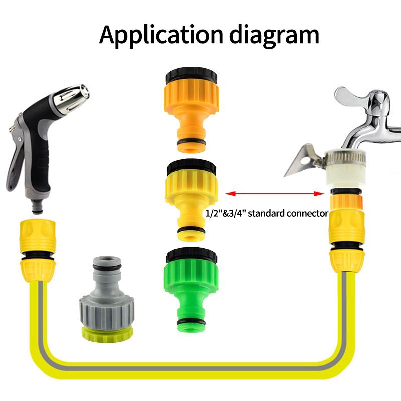 Быстрый соединитель для шланга 16 мм, ниппель с внутренней резьбой, адаптер для шланга, адаптер для садового полива, ирригационные фитинги, универсальный 1/2 "3/4" дюйма