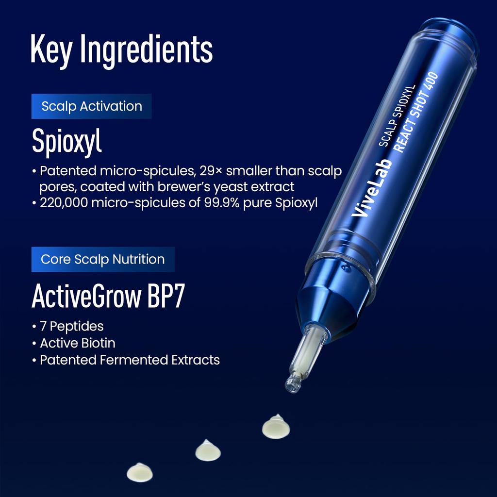 ViveLab Сыворотка для кожи головы Spioxyl React Shot 400 15мл