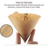 Coffee Filters, 100 Count 2-4 Cups Natural Paper Filters, Compatible With And All No.2 Size Pour Over Drippers (Unbleached,100)