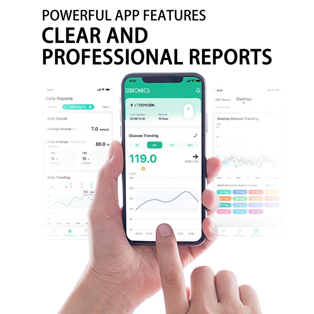 Sibionics Glucose Meter Sensors Are Available for Android