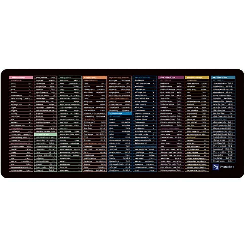 Многоязычный Office Shortcuts Mouse Pad Large Extended Excel Powerpoint Word Software Gaming Desk Keyboard Mousepad