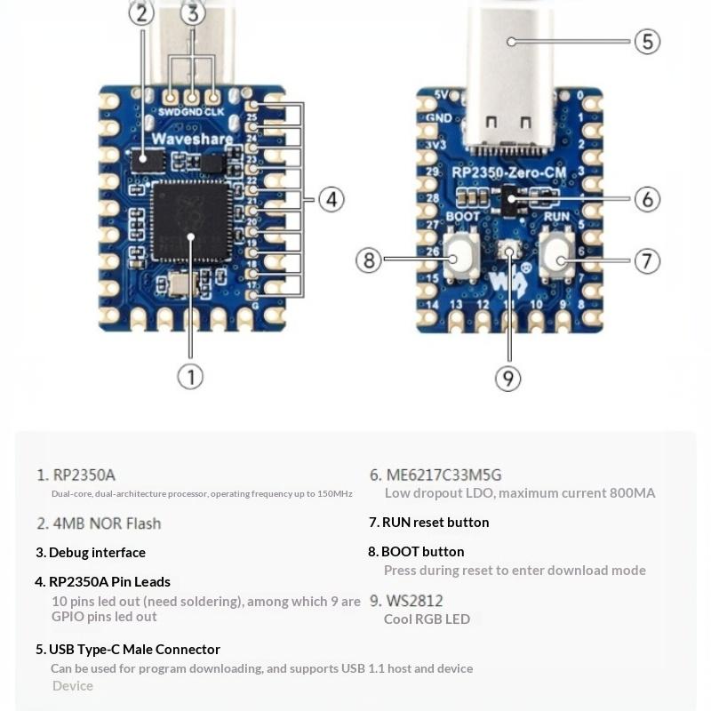 RP2350 Zero CM High Performance Development Board USB C Port IO Breakout For DIY Industrial Control Prototype Test
