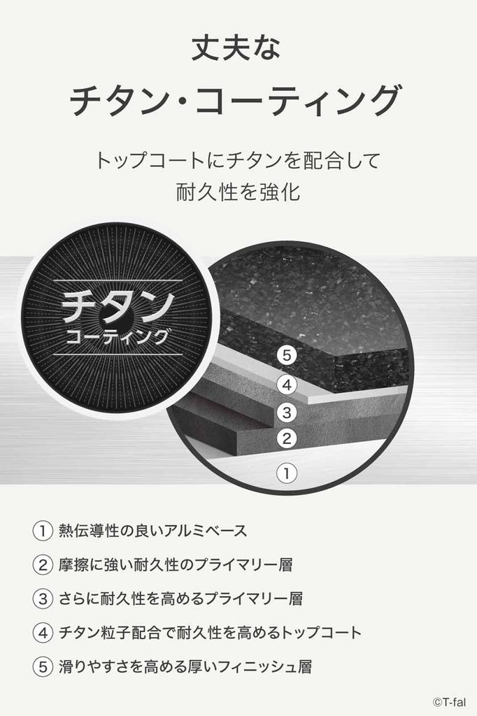 Tefal Набор кастрюль и сковородок со съемной ручкой для газовой плиты, не содержащий вредных веществ, таких как Neo Paprika red L15193, набор из 3 предметов, только PFOA,