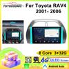 2din Android Car Radio For Toyota RAV4 2001-2006 WirelessCarplay Stereo Player Autoradio WIFI GPS Navigation FM Head Unit
