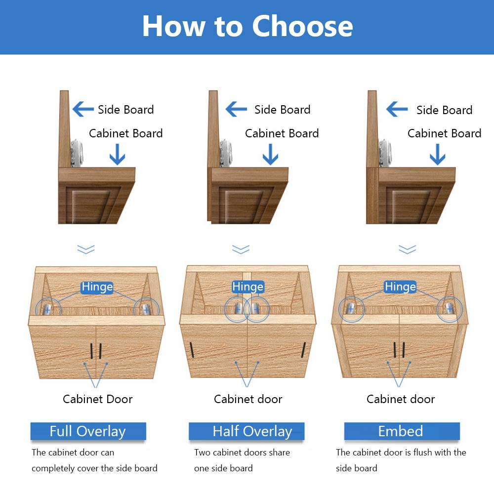 Дом Мебель Шкаф Дверца Шкафа Плавное Закрывание Демпфер Гидравлический Буфер Петли