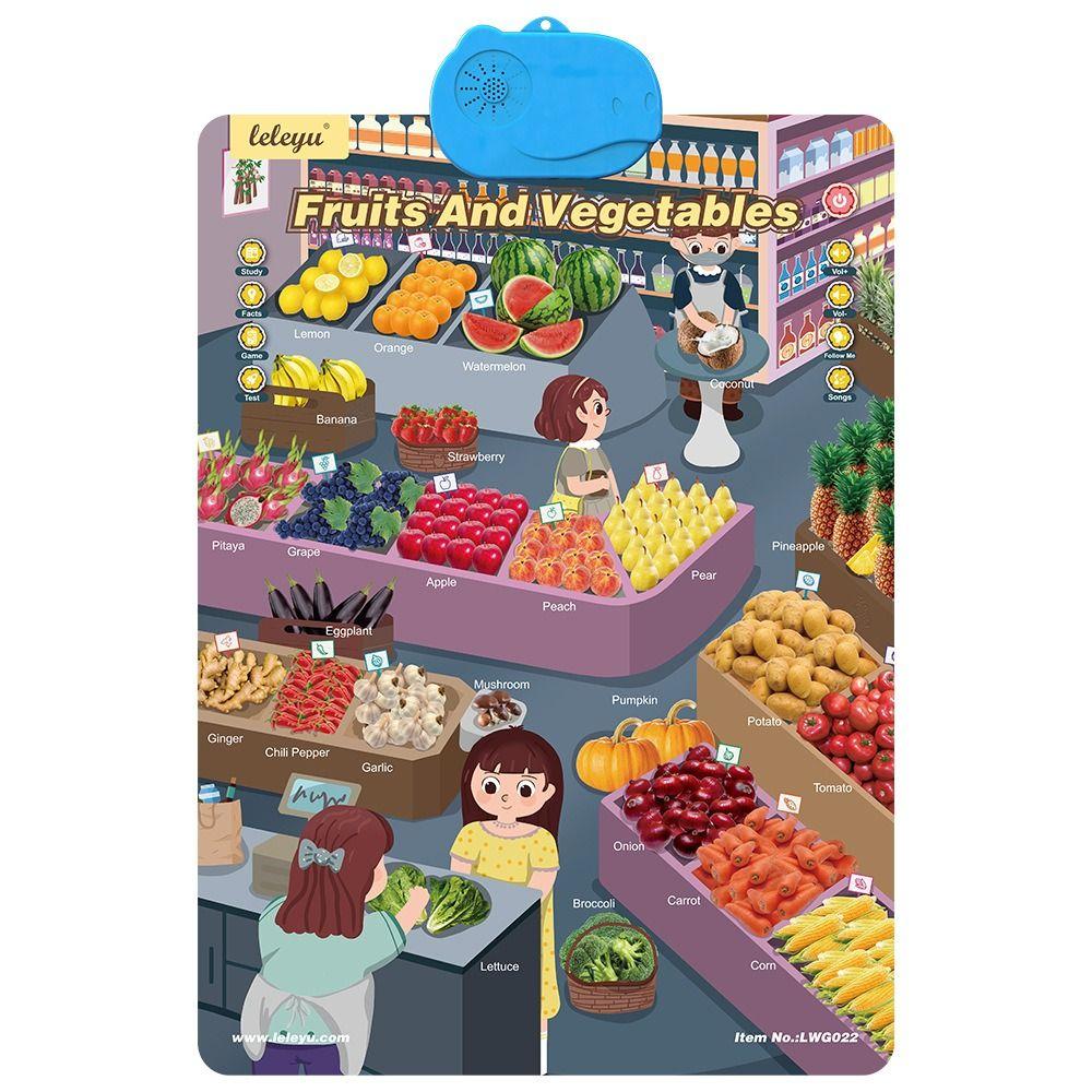 Изучение английского языка Настенная таблица английского алфавита Чтение Музыка Говорящий плакат Плакат для малыша