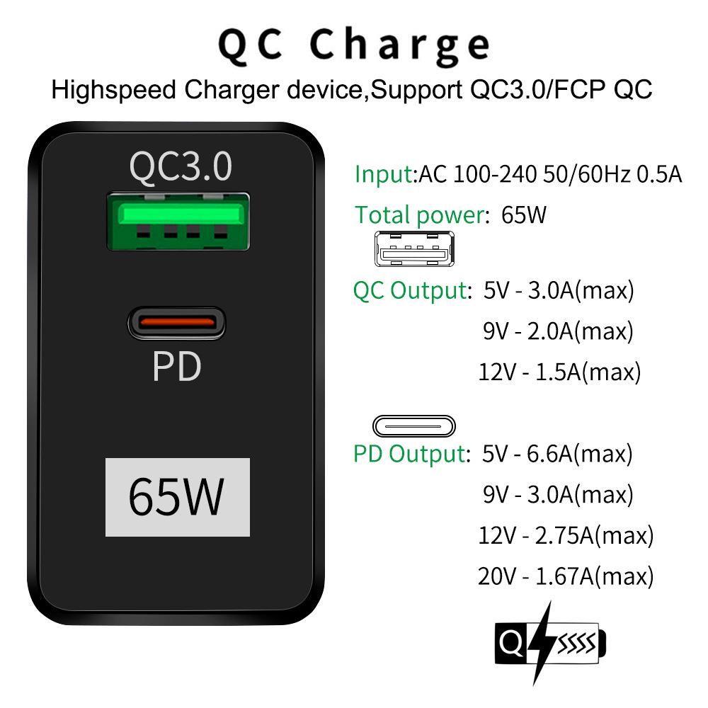 33 Вт GaN USB-зарядное устройство для мобильных телефонов QC 3.0 с вилкой US/EU/UK для быстрой зарядки