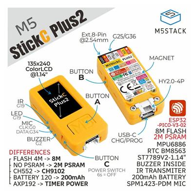 M5Stack M5StickC PLUS2 ESP32-PICO Mini IoT Development Kit IR и WiFi 1,14-дюймовый TFTScreen IoT Controller