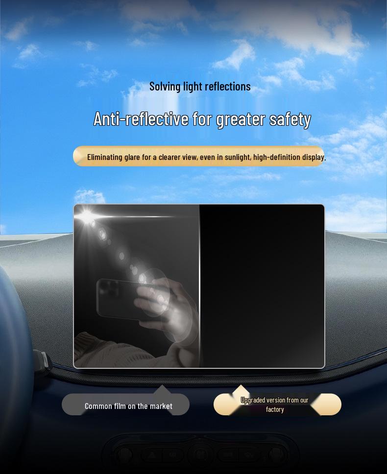 Lynk & Co 08 Models 23-26 Screen Protector and Console Sticker: Car Accessories for Customization