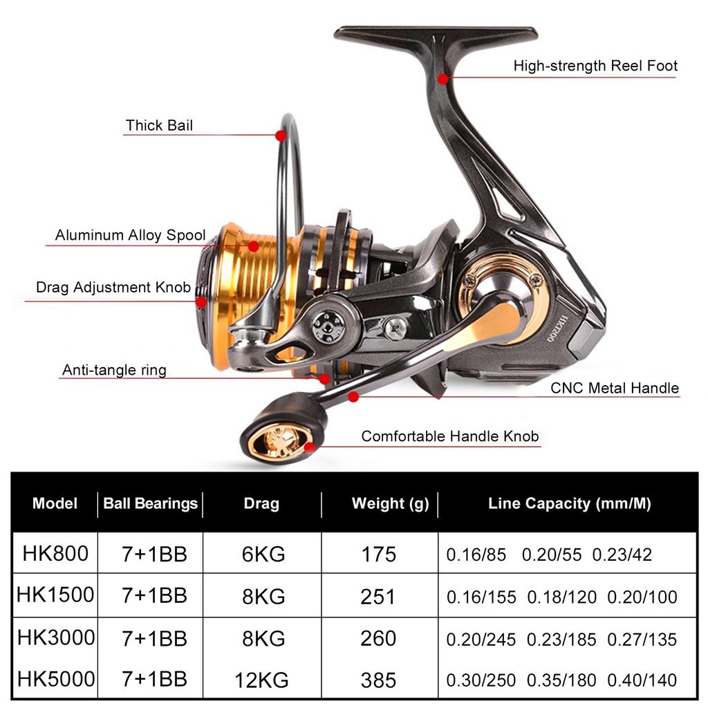 Спиннинговая рыболовная катушка 7+1 BB, рыболовная катушка для дальнего заброса, легкая металлическая спиннинговая катушка для рыбалки