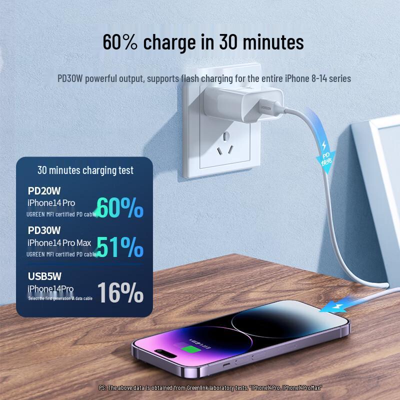 Ugreen Сертифицированный MFi кабель USB-C — Lightning для быстрой зарядки