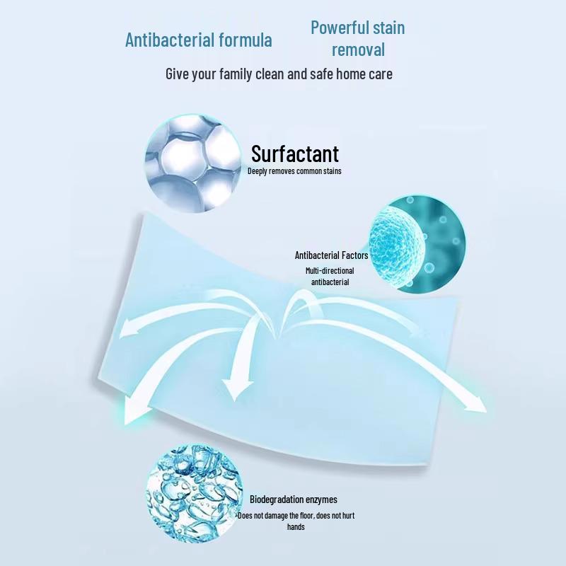 New Arrival: Ultra-Thin Tile Cleaning Sheets - Free Shipping On Two Packs. Versatile for Wood & Tile Floors.