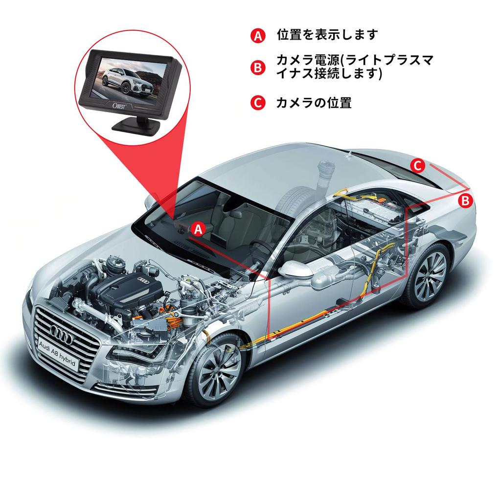 Задний монитор OBEST с 2 видеовходами 12 В, ЖК-монитор для приборной панели автомобиля Minion, 4,3-дюймовый задний монитор с возможностью переключения на 4,3-дюймовый монитор
