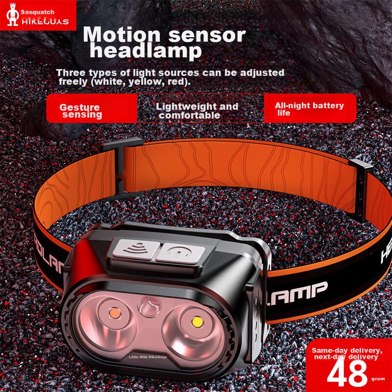 Motion Sensor Headlamp, High Brightness Outdoor Fishing Light, Long Battery Life, Rechargeable Compact Lamp for Construction Sites And Beach Combing