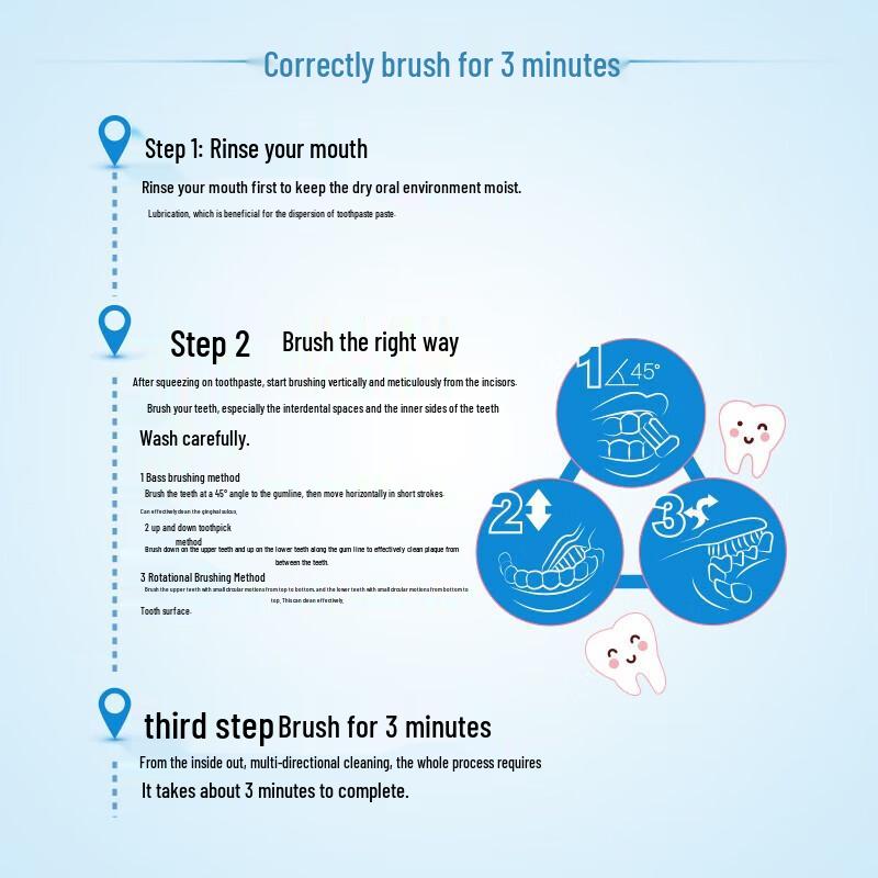 Yunnan Baiyao Wintergreen Toothpaste & Toothbrush Set