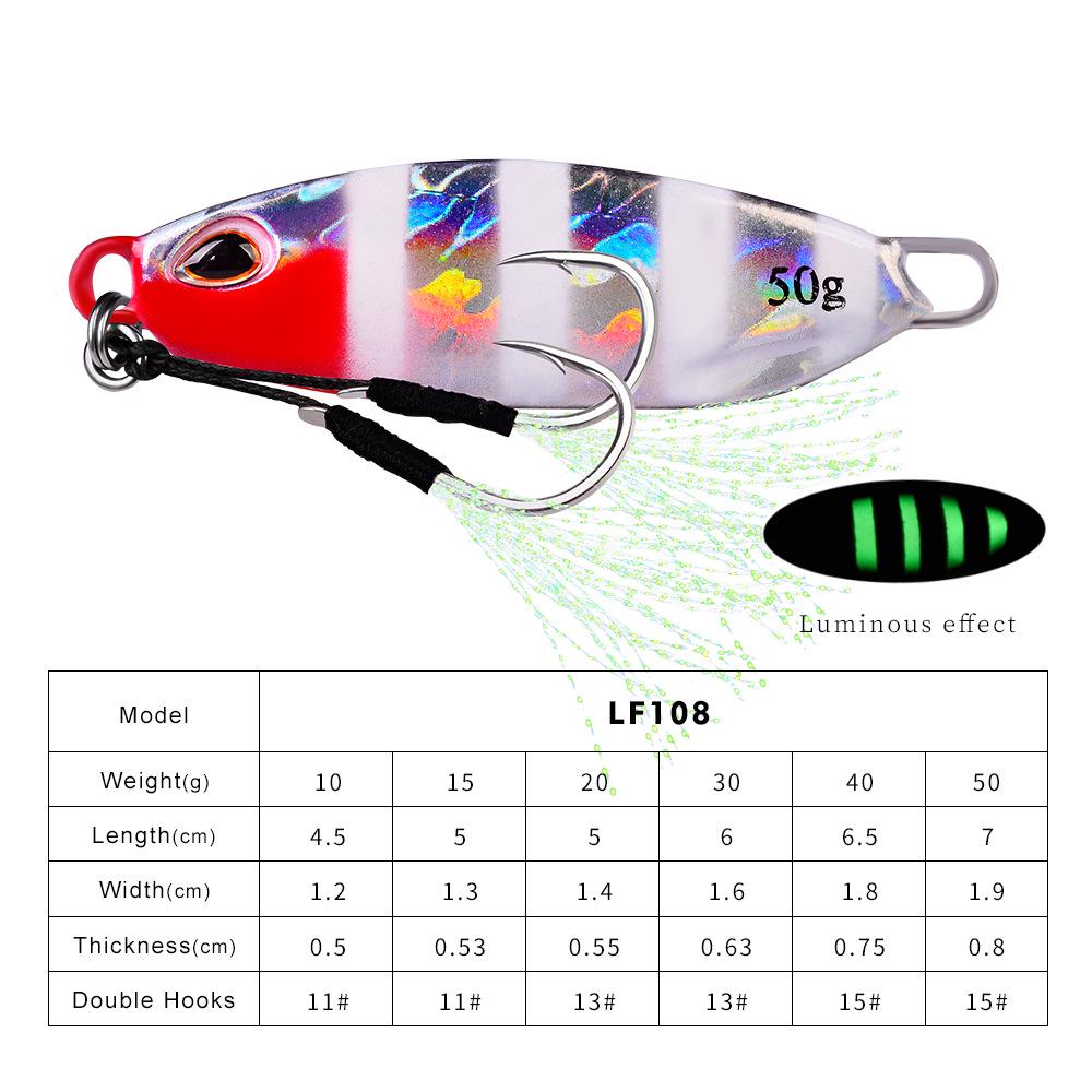 Brand 10-Color Sinking Hard Bait - Long-Casting Lead Fish Lure for Slow Jigging Fishing.