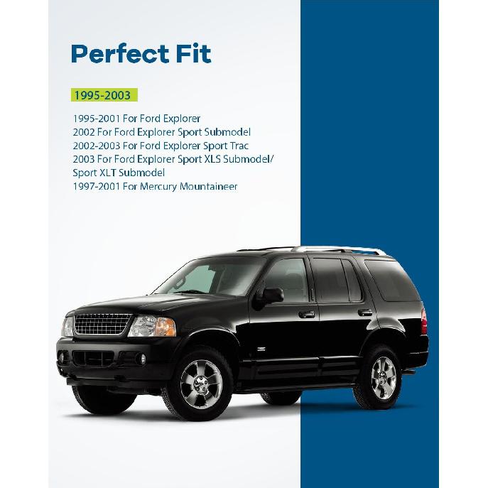 LUJUNTEC Внутренние дверные ручки со стороны водителя Замена для 1995-2001 для Ford Explorer 1997-2001 для Mercury Mountaineer Текстурированный черный(2pcs)