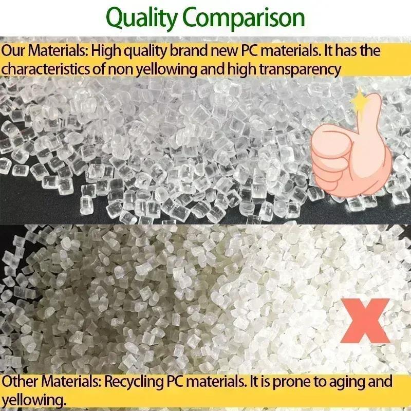 For Mercedes Benz C Class W204 C180 C200 C220 07-10 Headlight Cover Headlamp Lens Glass Replacement Front Lamp Shade C280 C300