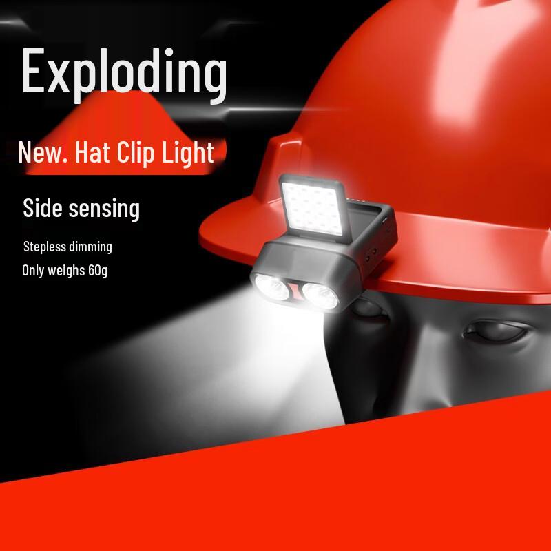 Beilaide LED Safety Helmet Headlamp