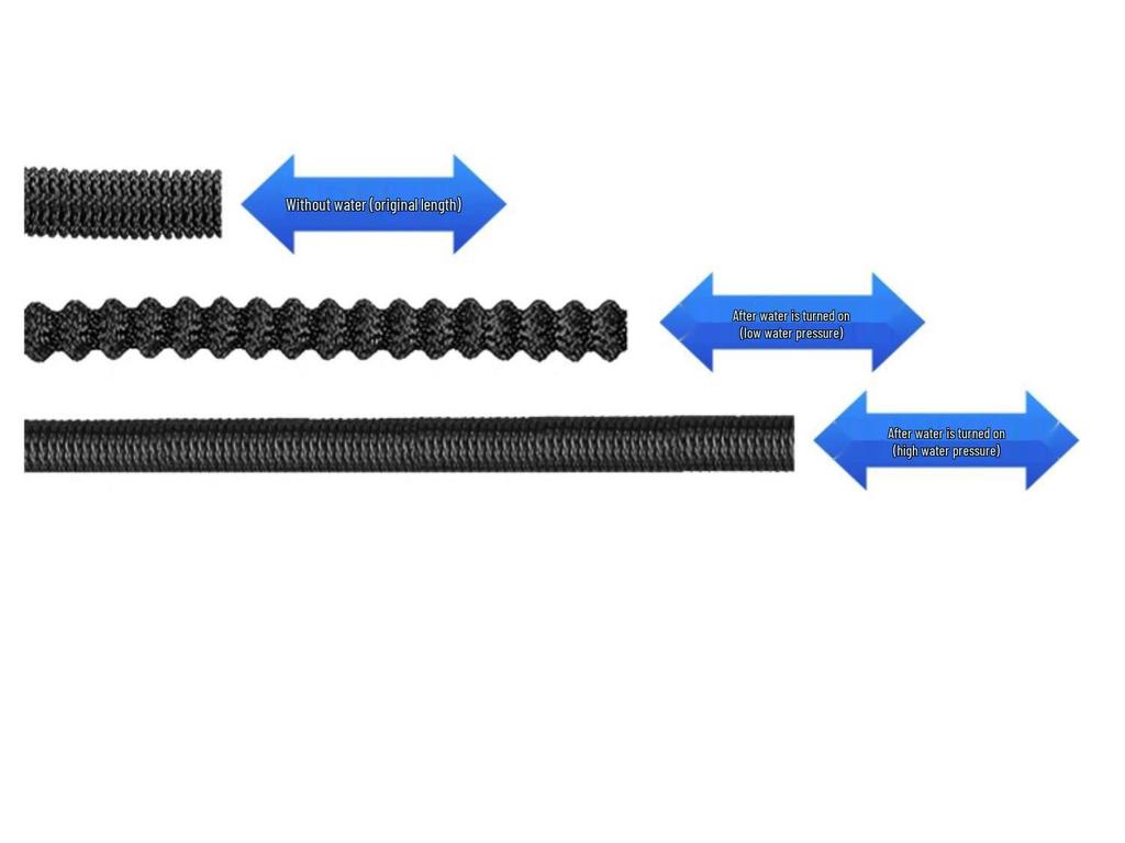 Втягивающийся взрывозащищенный водяной шланг высокого давления для мойки автомобиля