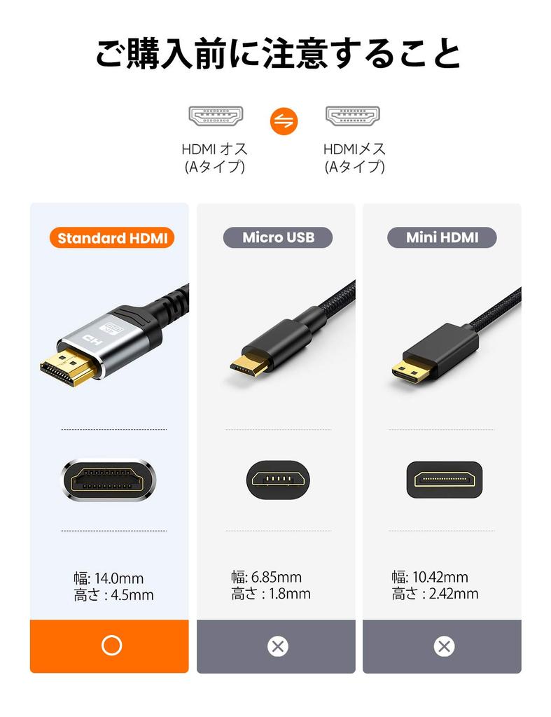 Snowkids HDMI Extension Cable 4k 60Hz Male To Compatible with Fire TV HDMI Extension Cord 0.5m (HDMI Female) Stick, HDTV, PC, PS3, Etc.