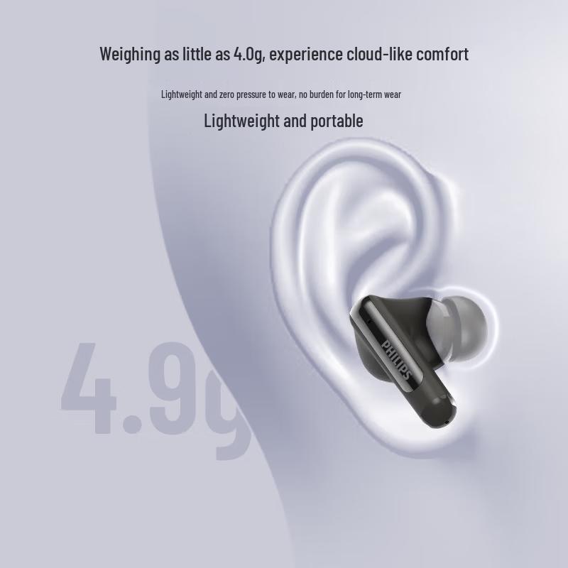 Philips True Wireless Гибридные наушники с активным шумоподавлением TAT3518